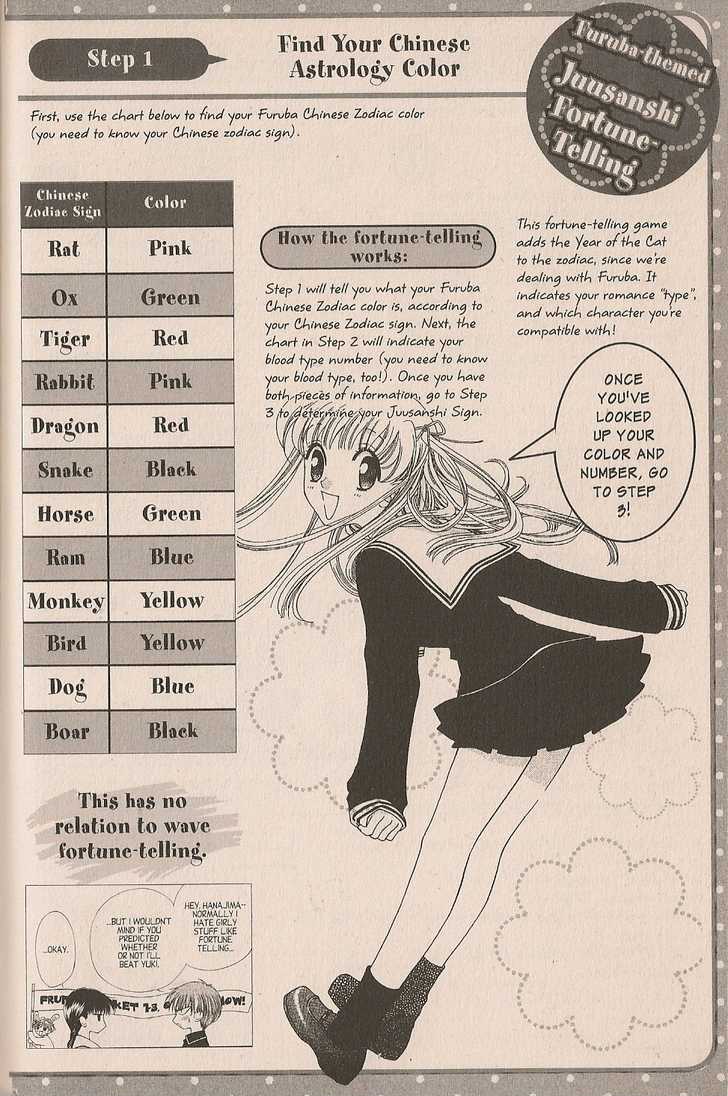 Fruits Basket Chapter 200.4 page 25 - Chapter 200.4 : fan book - cat Chapter 4