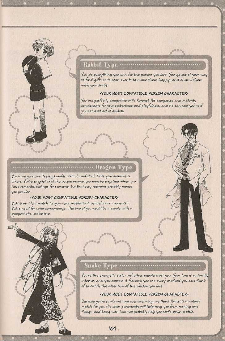 Fruits Basket Chapter 200.4 page 29 - Chapter 200.4 : fan book - cat Chapter 4