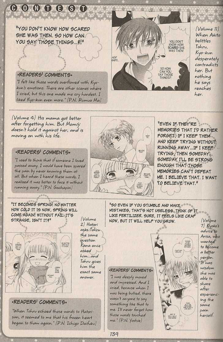 Fruits Basket Chapter 200.4 page 3 - Chapter 200.4 : fan book - cat Chapter 4