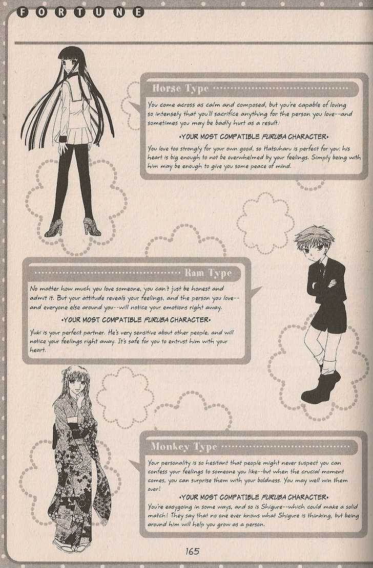 Fruits Basket Chapter 200.4 page 30 - Chapter 200.4 : fan book - cat Chapter 4
