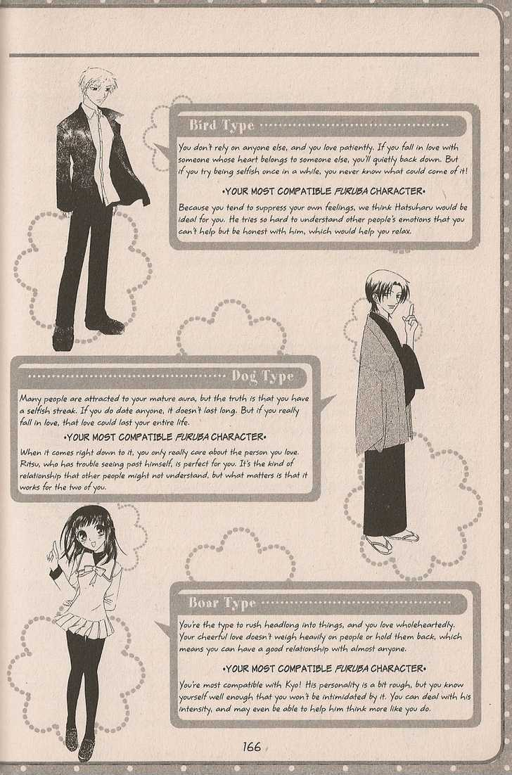 Fruits Basket Chapter 200.4 page 31 - Chapter 200.4 : fan book - cat Chapter 4
