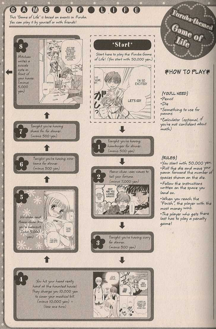 Fruits Basket Chapter 200.4 page 32 - Chapter 200.4 : fan book - cat Chapter 4