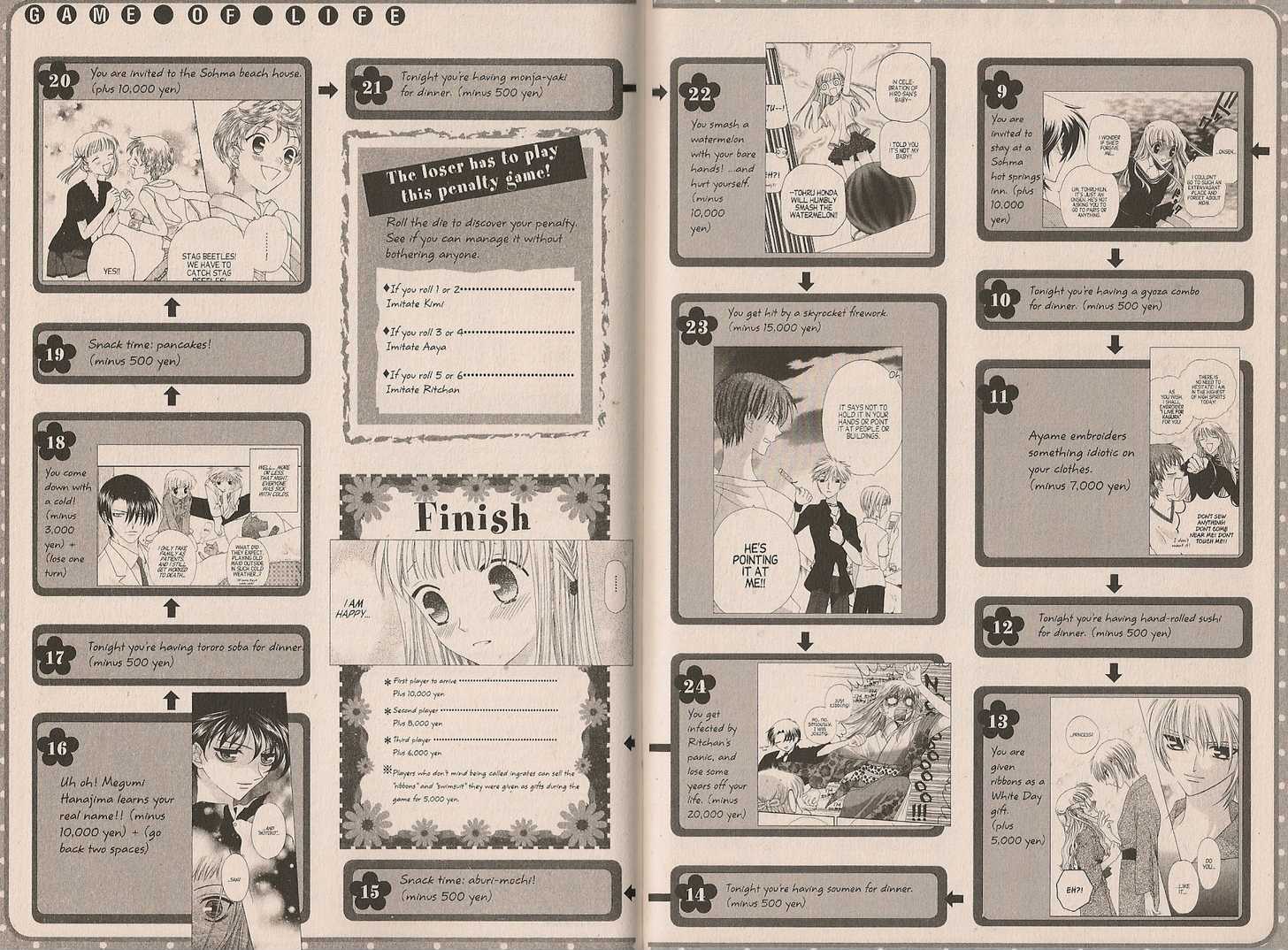 Fruits Basket Chapter 200.4 page 33 - Chapter 200.4 : fan book - cat Chapter 4