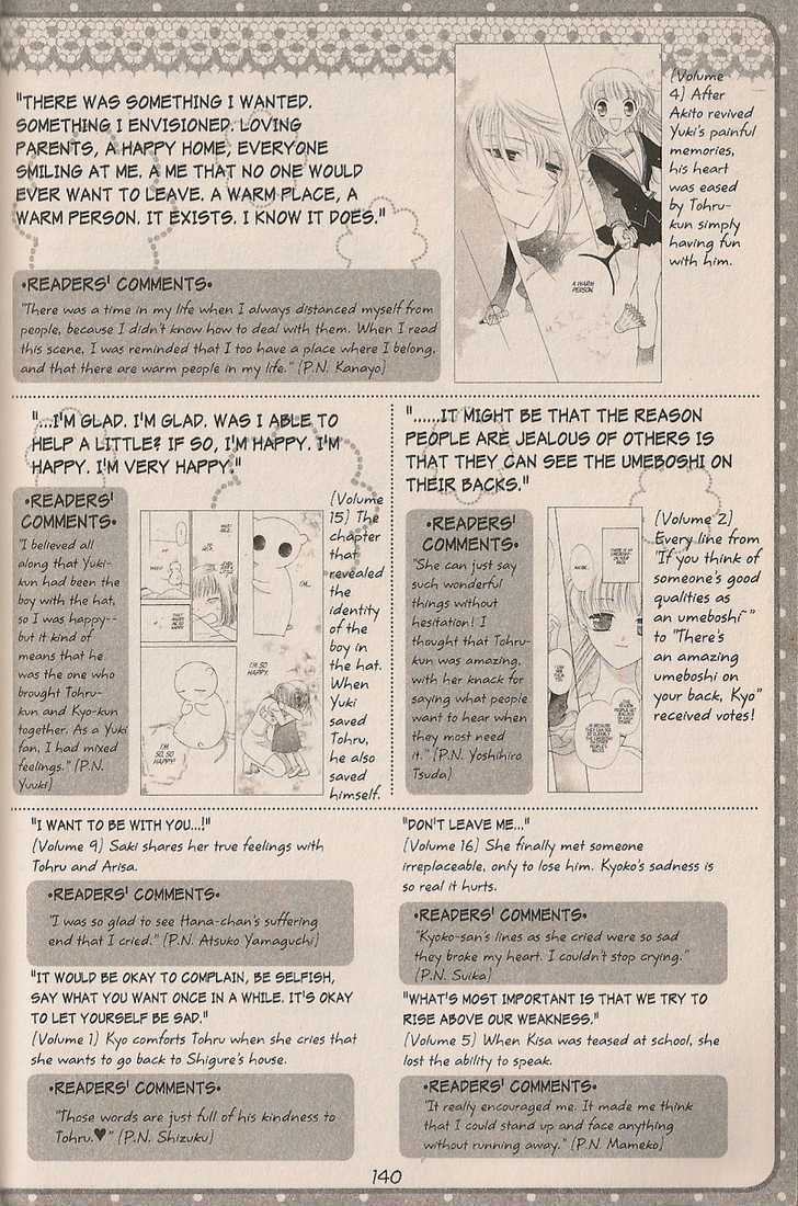 Fruits Basket Chapter 200.4 page 4 - Chapter 200.4 : fan book - cat Chapter 4
