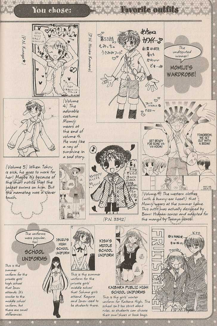 Fruits Basket Chapter 200.4 page 6 - Chapter 200.4 : fan book - cat Chapter 4
