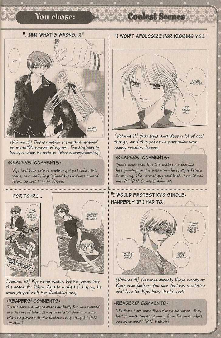 Fruits Basket Chapter 200.4 page 8 - Chapter 200.4 : fan book - cat Chapter 4