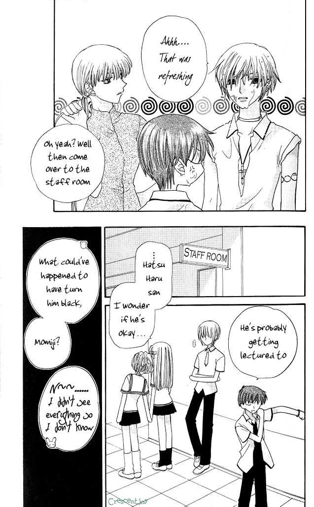 Fruits Basket Chapter 43 page 20 - Chapter 43