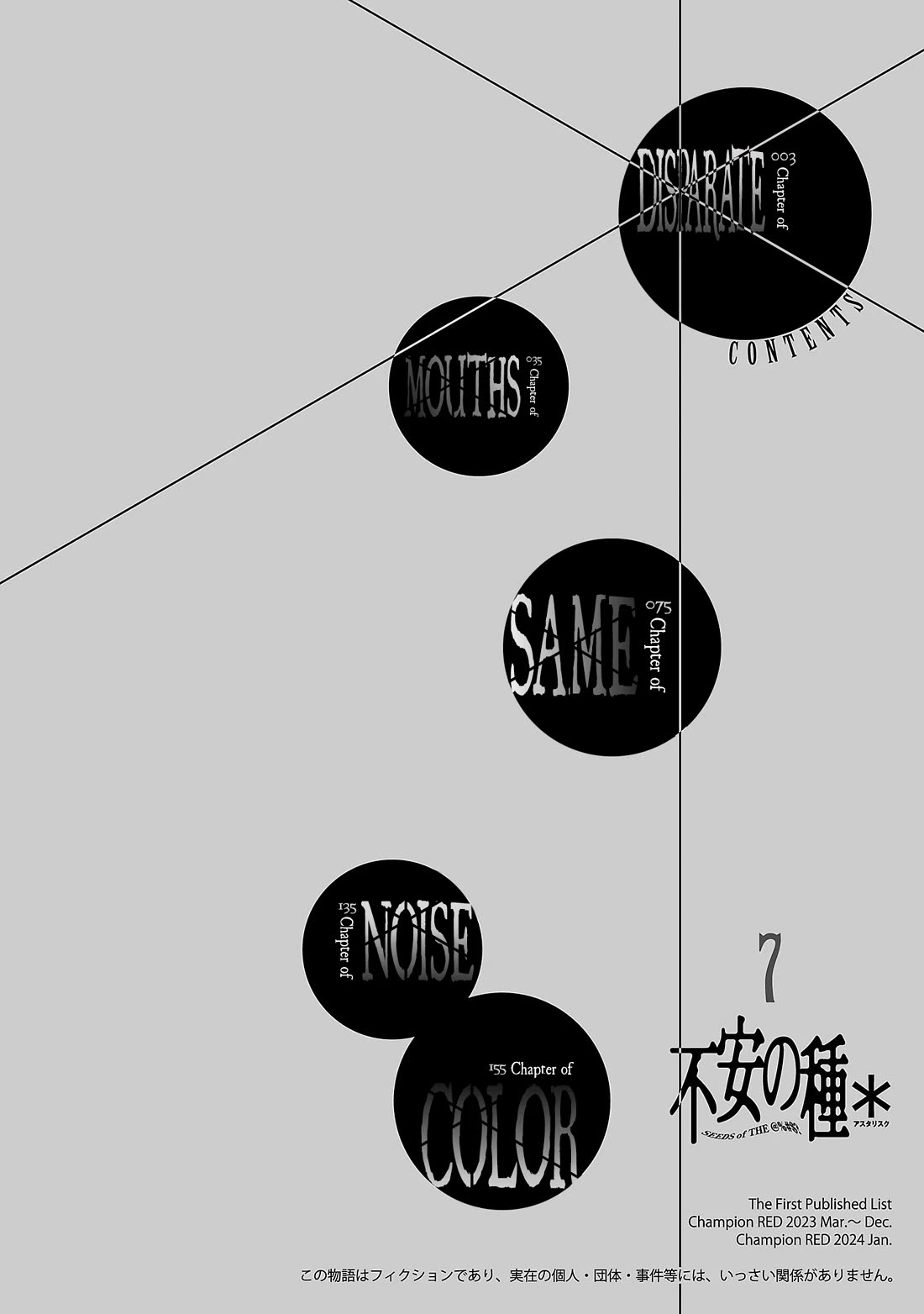 Fuan no Tane Asterisk Chapter 190 page 3 - Chapter 190: ♭090 Reflection