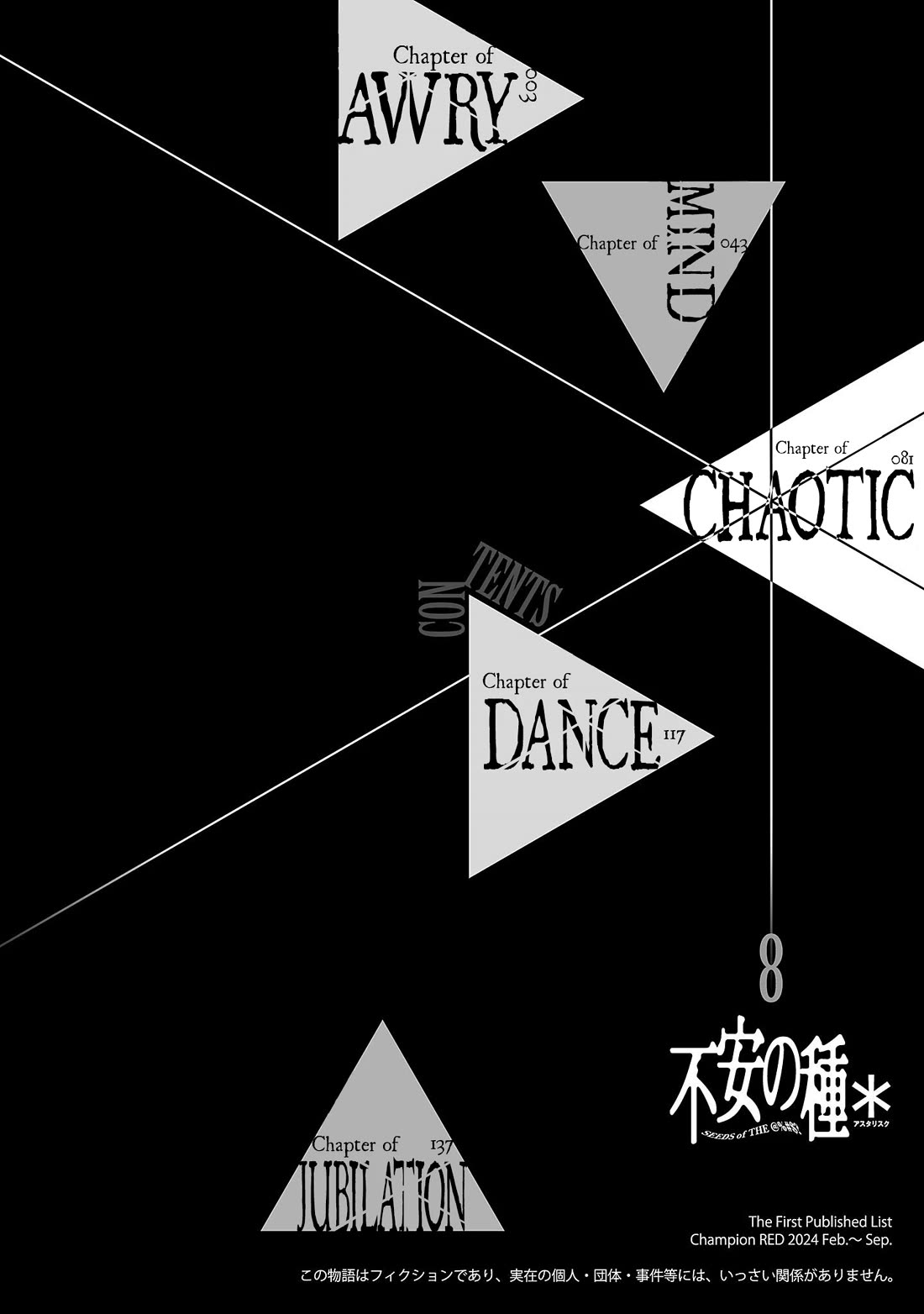 Fuan no Tane Asterisk Chapter 216 page 3 - Chapter 216: Γ016 House Creaking