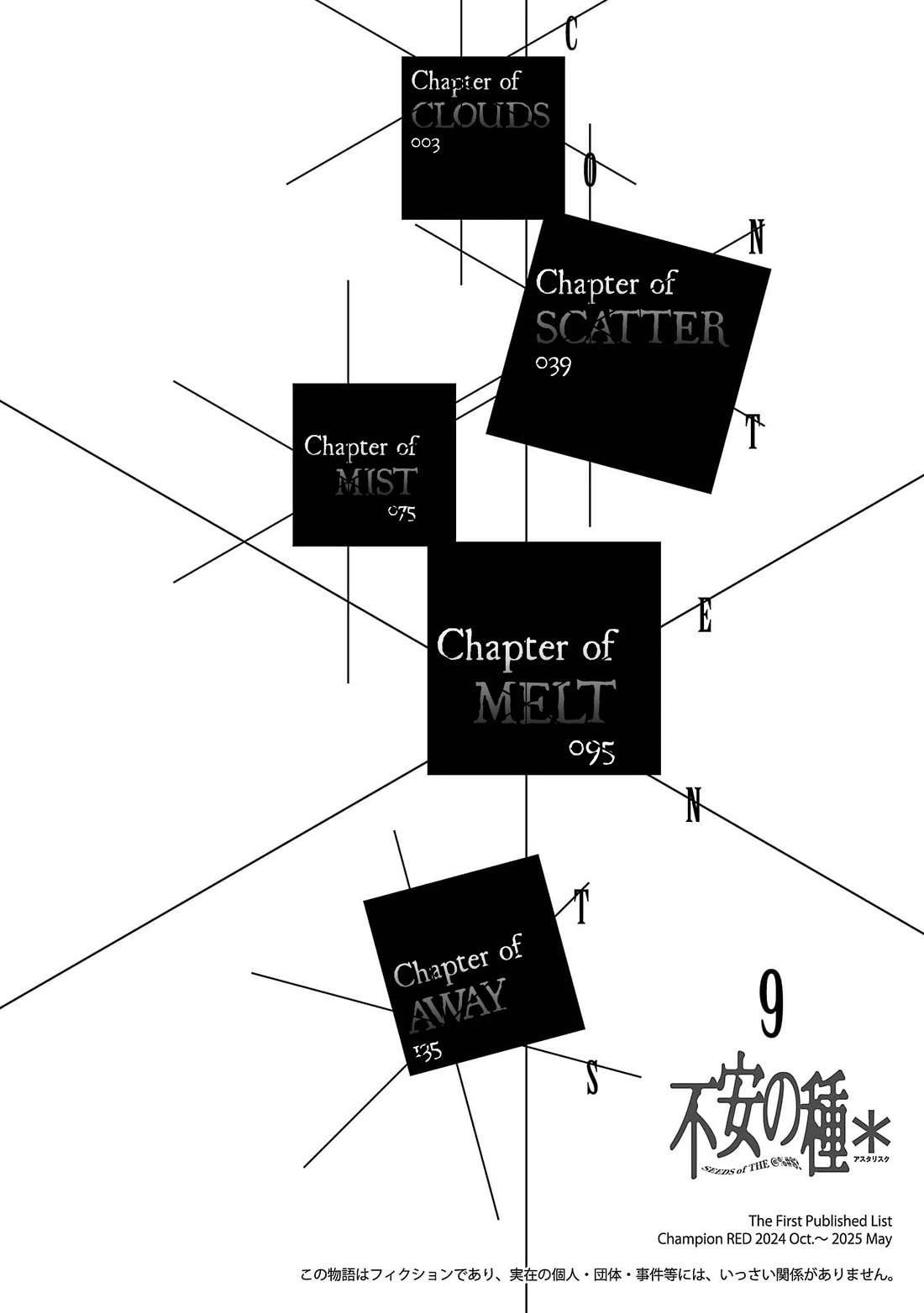Fuan no Tane Asterisk Chapter 243 page 3 - Chapter 243: Γ043 Hanging