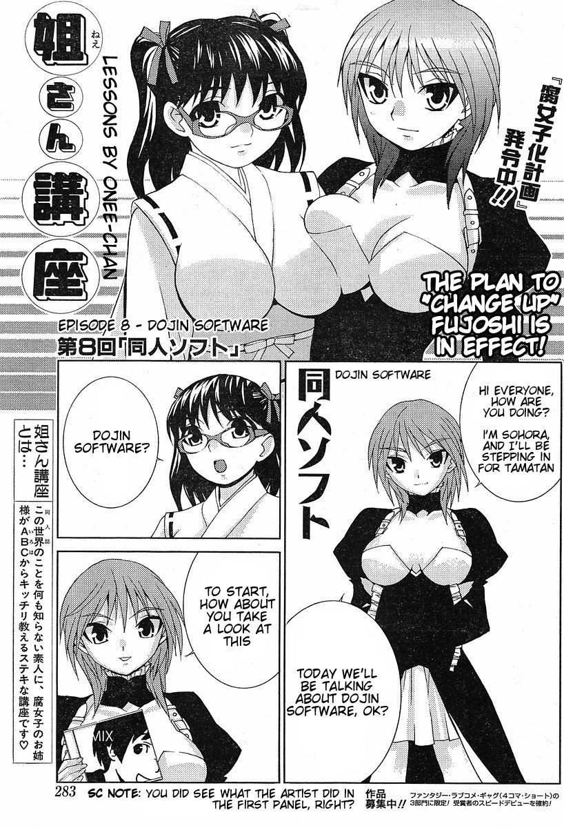 Fudanshism - Fudanshi Shugi Chapter 10 page 21 - Chapter 10: Lovely Girl with Doubts