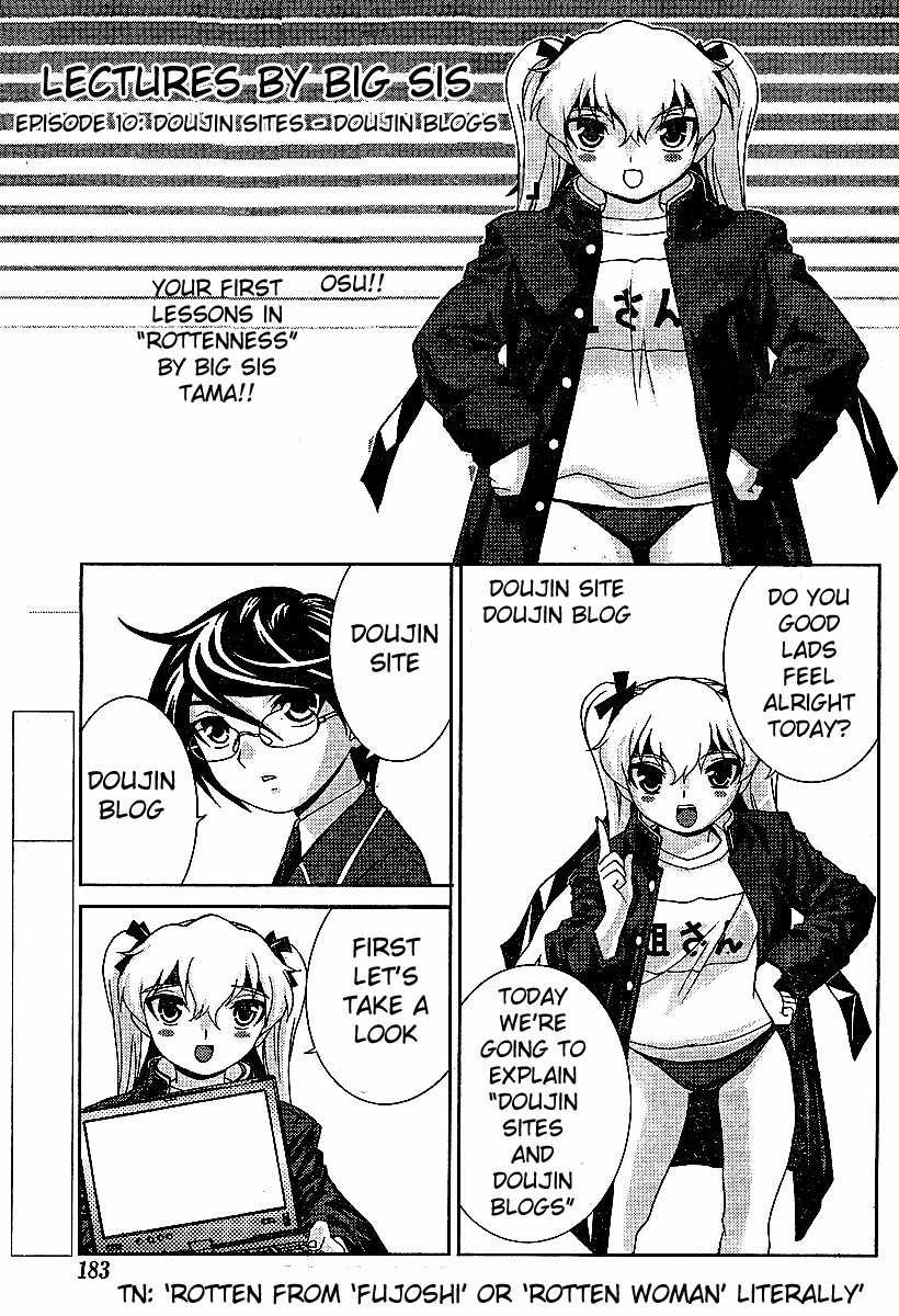 Fudanshism - Fudanshi Shugi Chapter 12 page 22 - Chapter 12: Anguished Diary