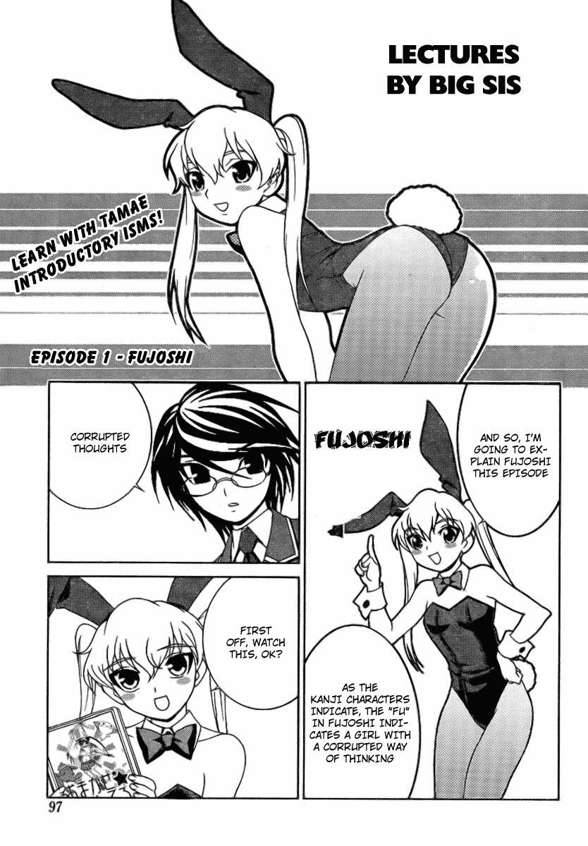 Fudanshism - Fudanshi Shugi Chapter 2 page 19 - Chapter 2: Secrets