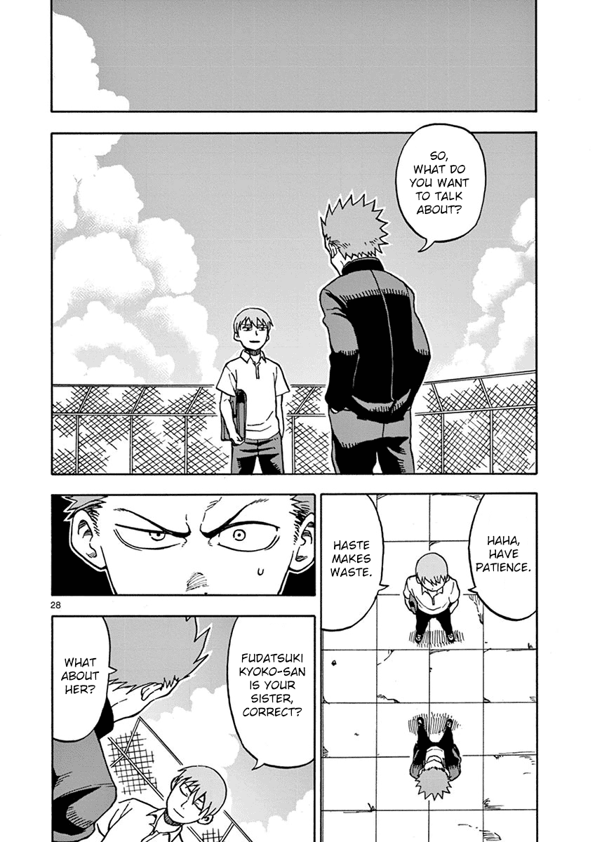 Fudatsuki no Kyoko-chan Chapter 28 page 31 - Chapter 28 : Declaration of War!