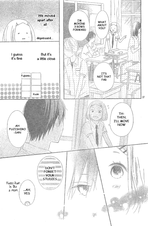 Fujishiro-san Kei Chapter 3 page 39 - Chapter 3