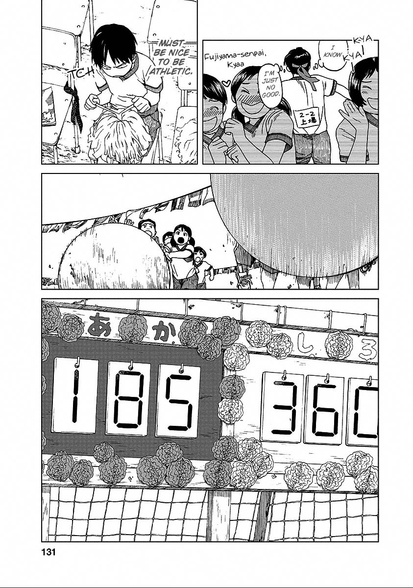 Fujiyama-san wa Shishunki Chapter 24 page 11 - Chapter 24