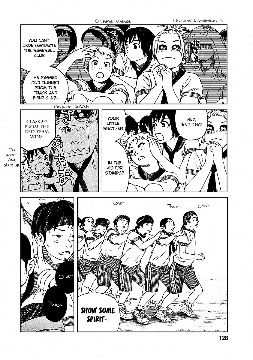 Fujiyama-san wa Shishunki Chapter 24 page 8 - Chapter 24