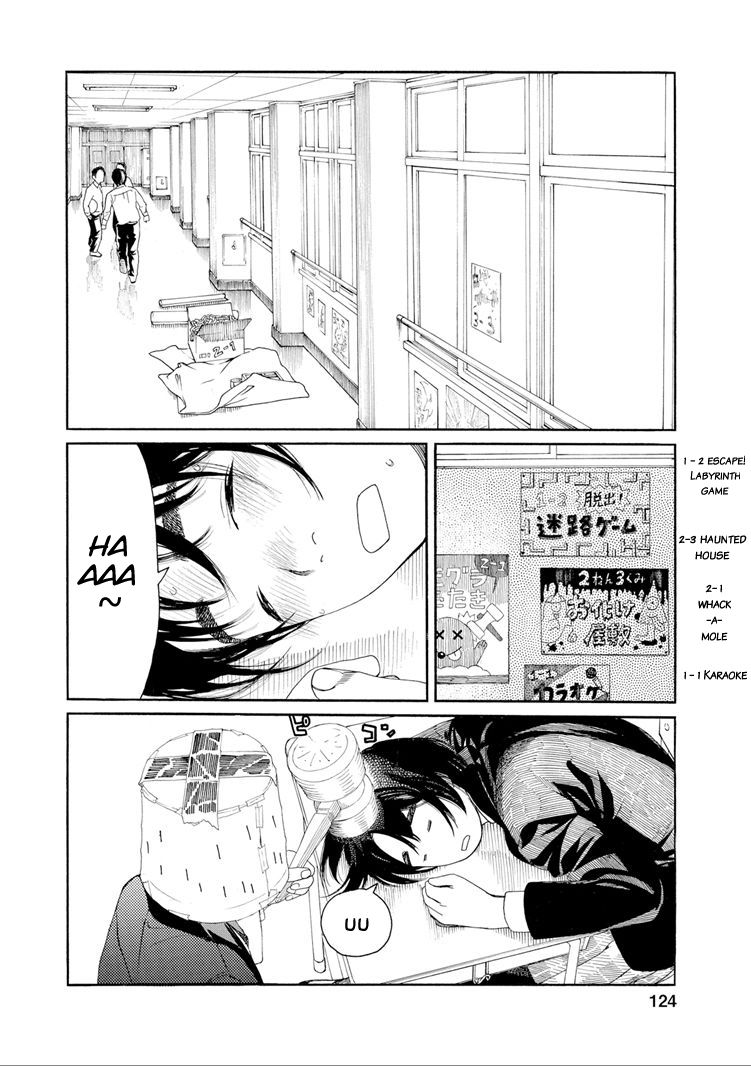 Fujiyama-san wa Shishunki Chapter 33 page 2 - Chapter 33