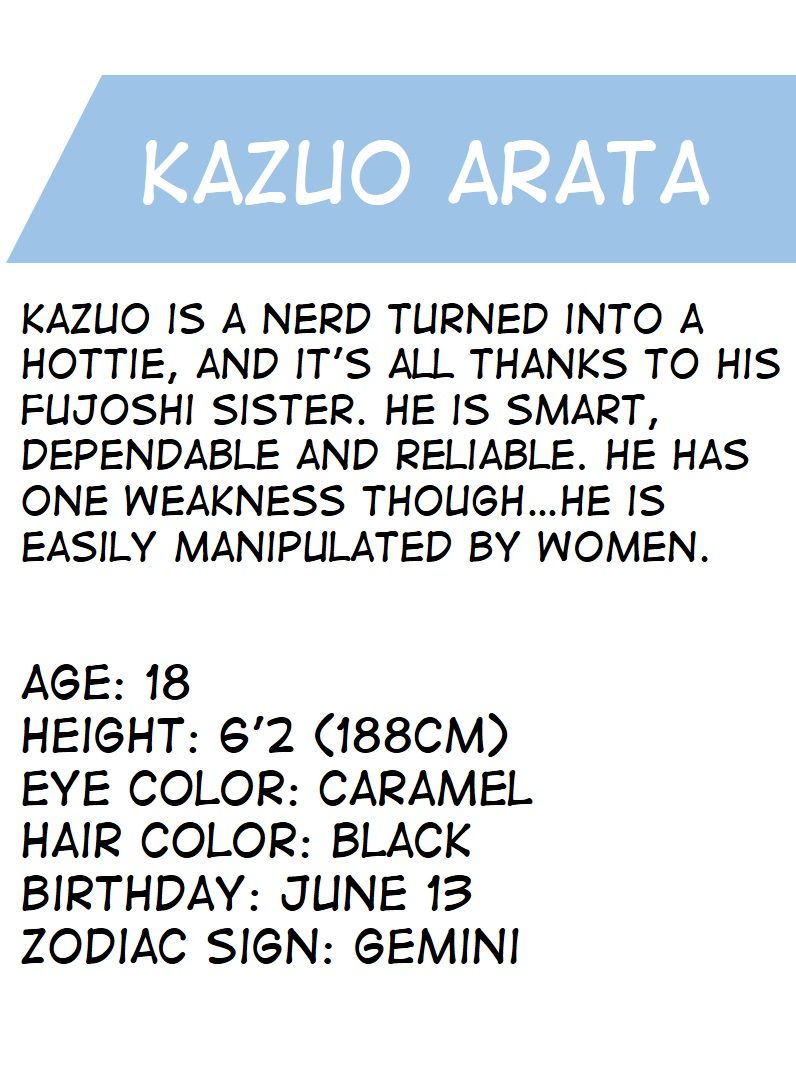 Fujoshi Trapped in a Seme's Perfect Body Chapter 1 page 34 - Chapter 1 : Chapter 1