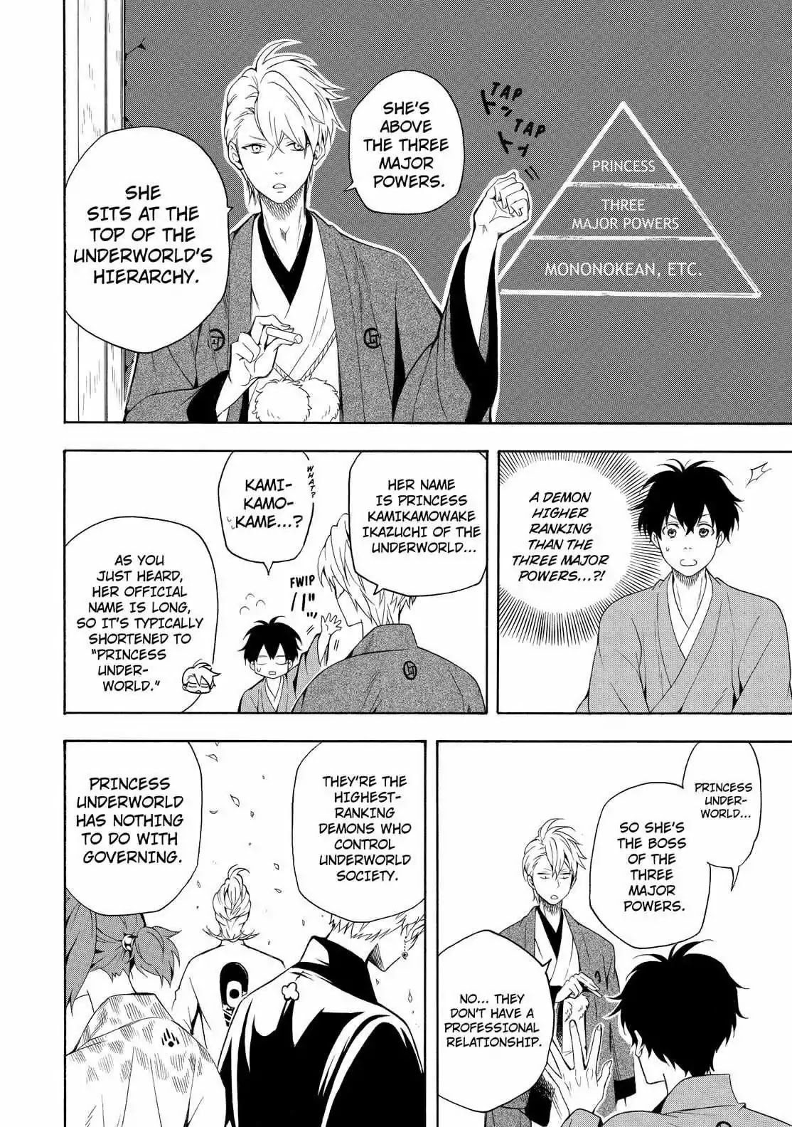 Fukigen na Mononokean Chapter 60 page 19 - Chapter 60