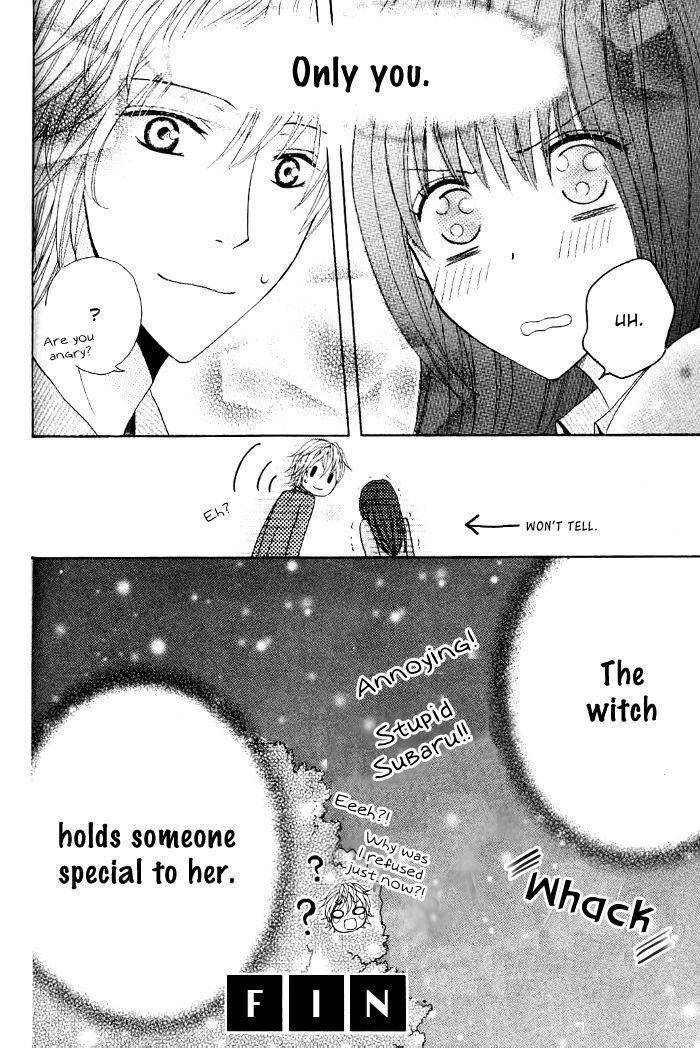 Fukigenna Majou to Uchikina Kemono Chapter 0 page 40 - Chapter 0