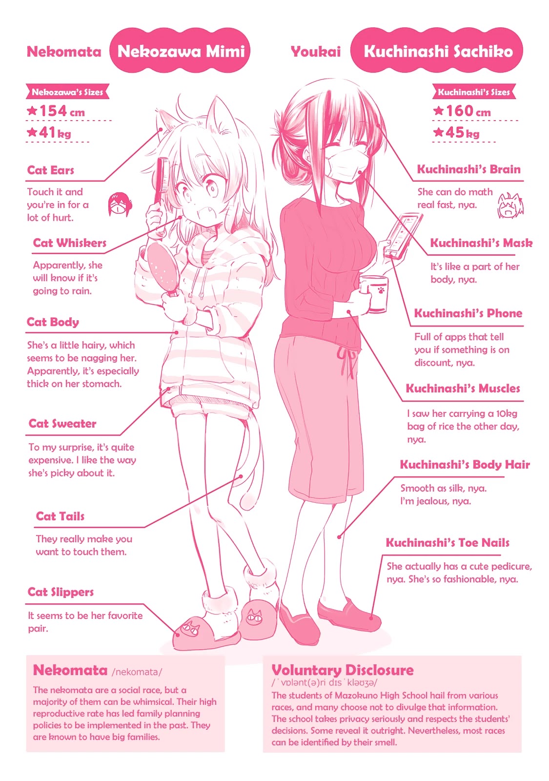 Fukinoshita-san Is Small Chapter 15 page 19 - Chapter 15