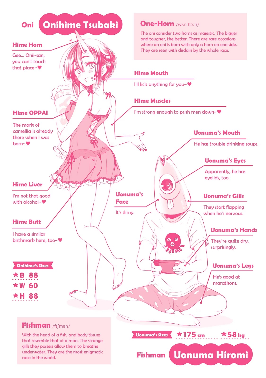 Fukinoshita-san Is Small Chapter 15 page 20 - Chapter 15