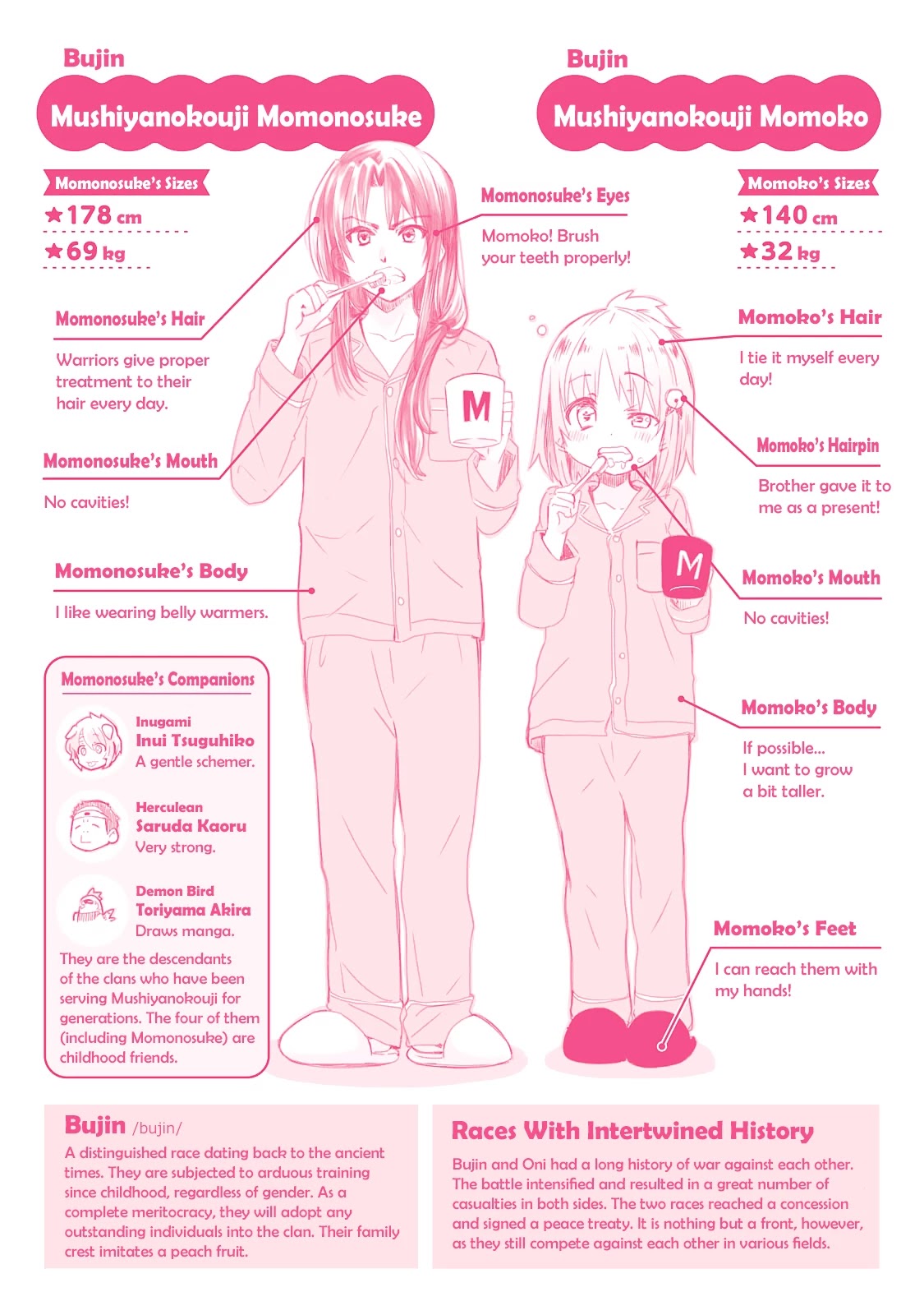 Fukinoshita-san Is Small Chapter 23 page 26 - Chapter 23 [END]
