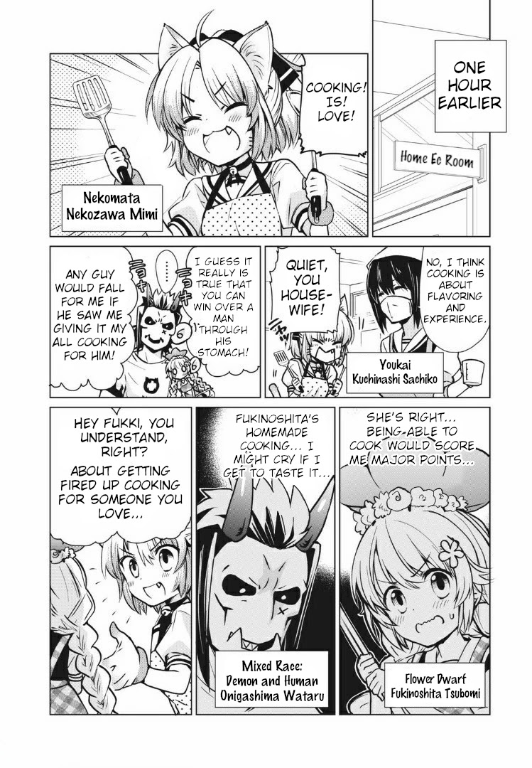 Fukinoshita-san Is Small Chapter 5 page 2 - Chapter 5