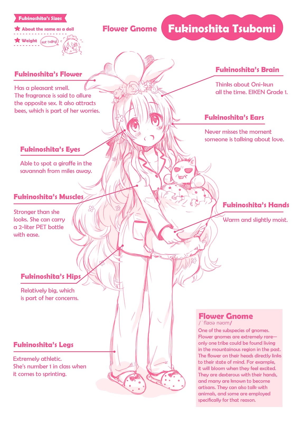 Fukinoshita-san Is Small Chapter 7 page 21 - Chapter 7