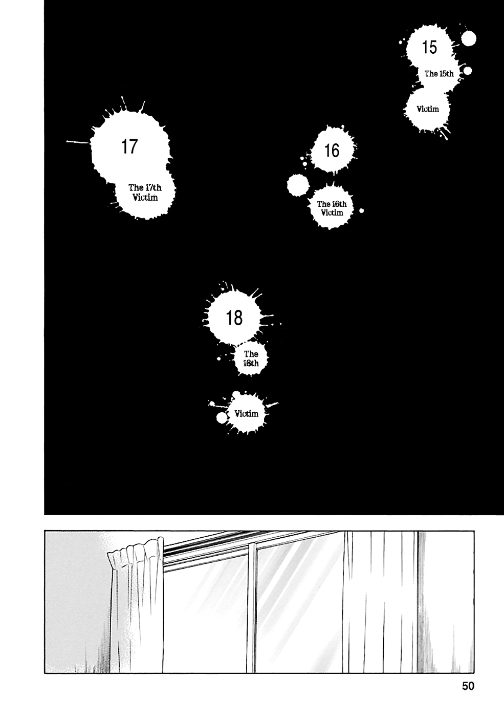 Fukushuu Kyoushitsu Chapter 15.18-1 page 2 - Chapter 15-18 (Part 1)