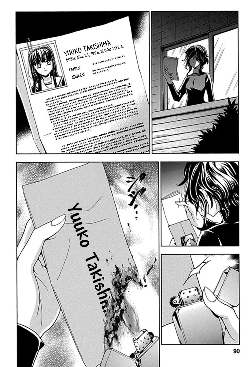 Fukushuu Kyoushitsu Chapter 2 page 36 - Chapter 2