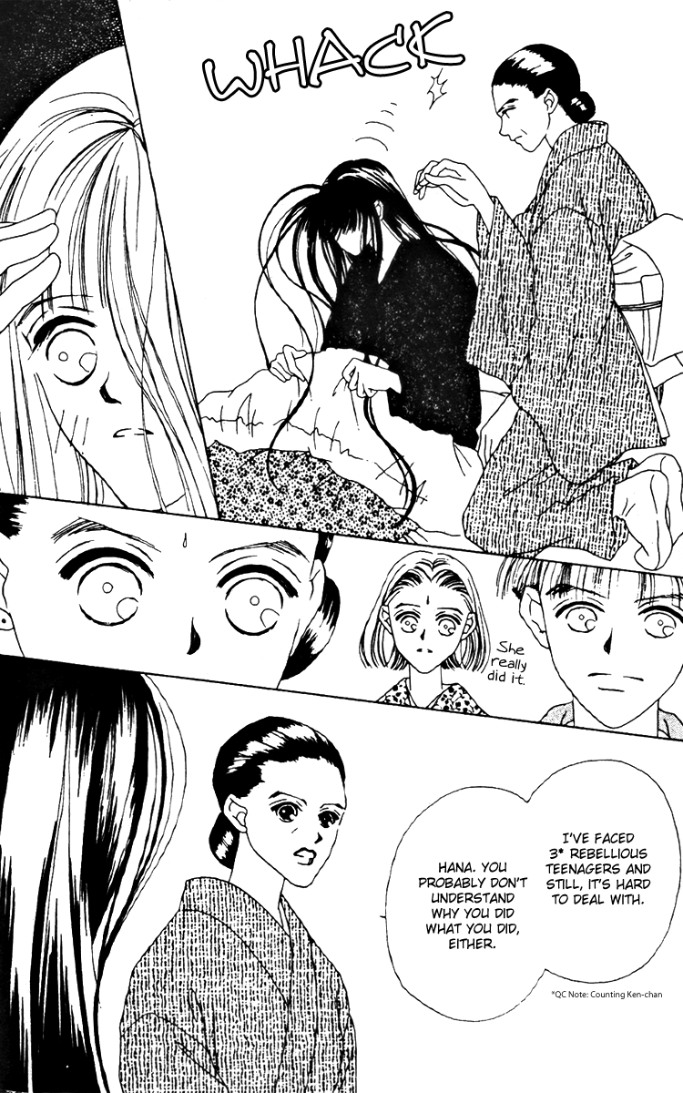 Fukuyadou Honpo Chapter 15 page 20 - Chapter 15