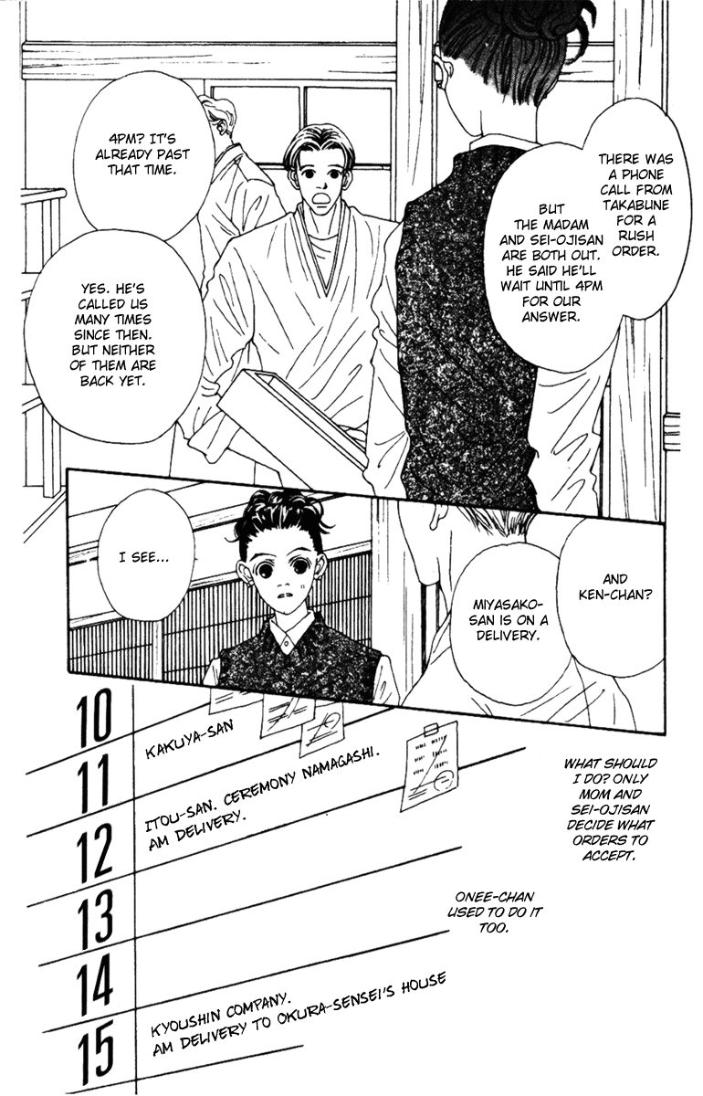 Fukuyadou Honpo Chapter 36 page 20 - Chapter 36