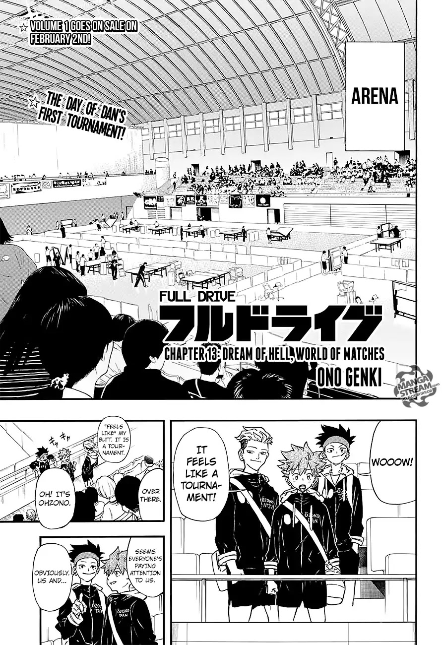 Full Drive Chapter 13 page 1 - Chapter 13: Dream of Hell, World of Matches