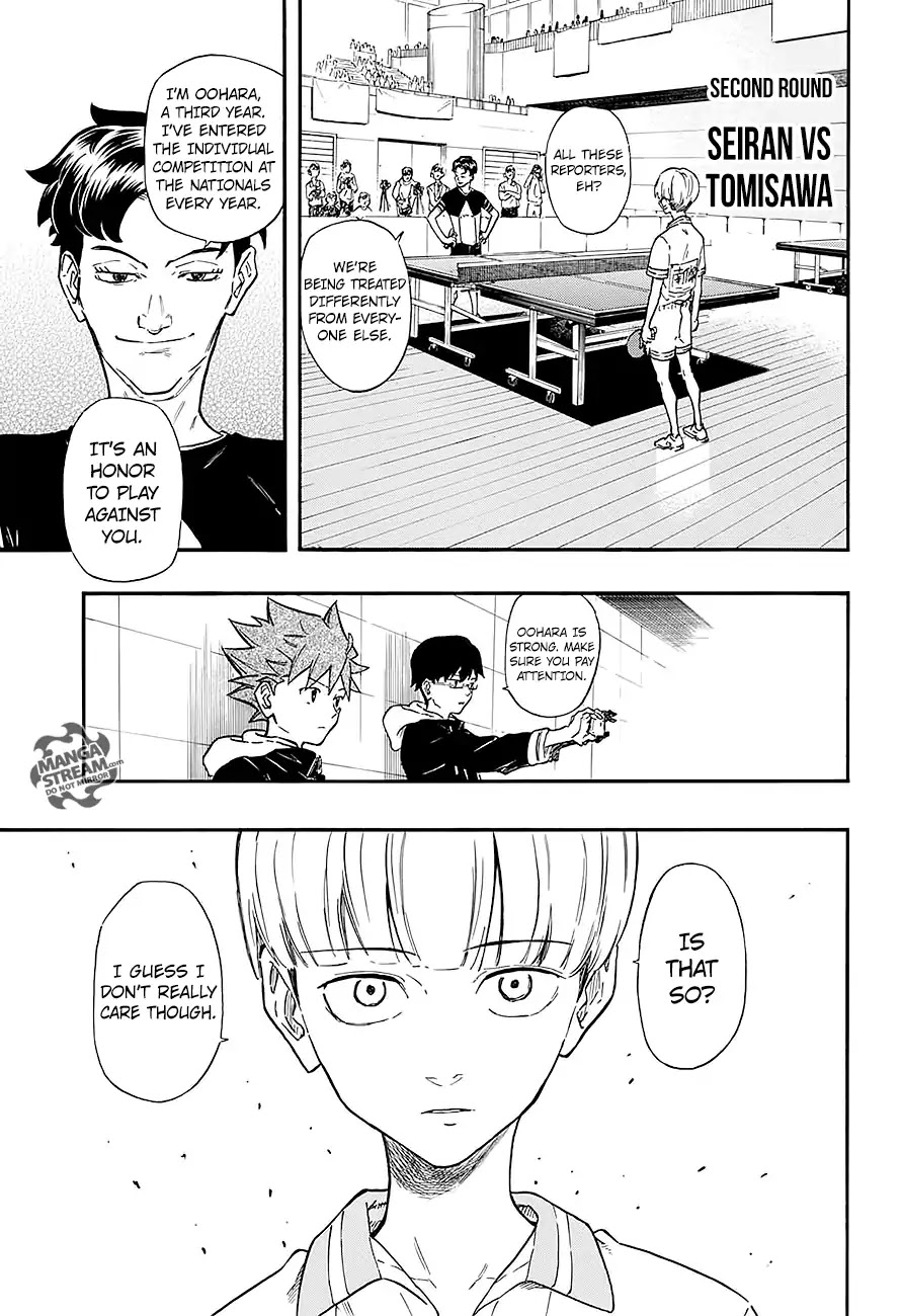 Full Drive Chapter 13 page 6 - Chapter 13: Dream of Hell, World of Matches