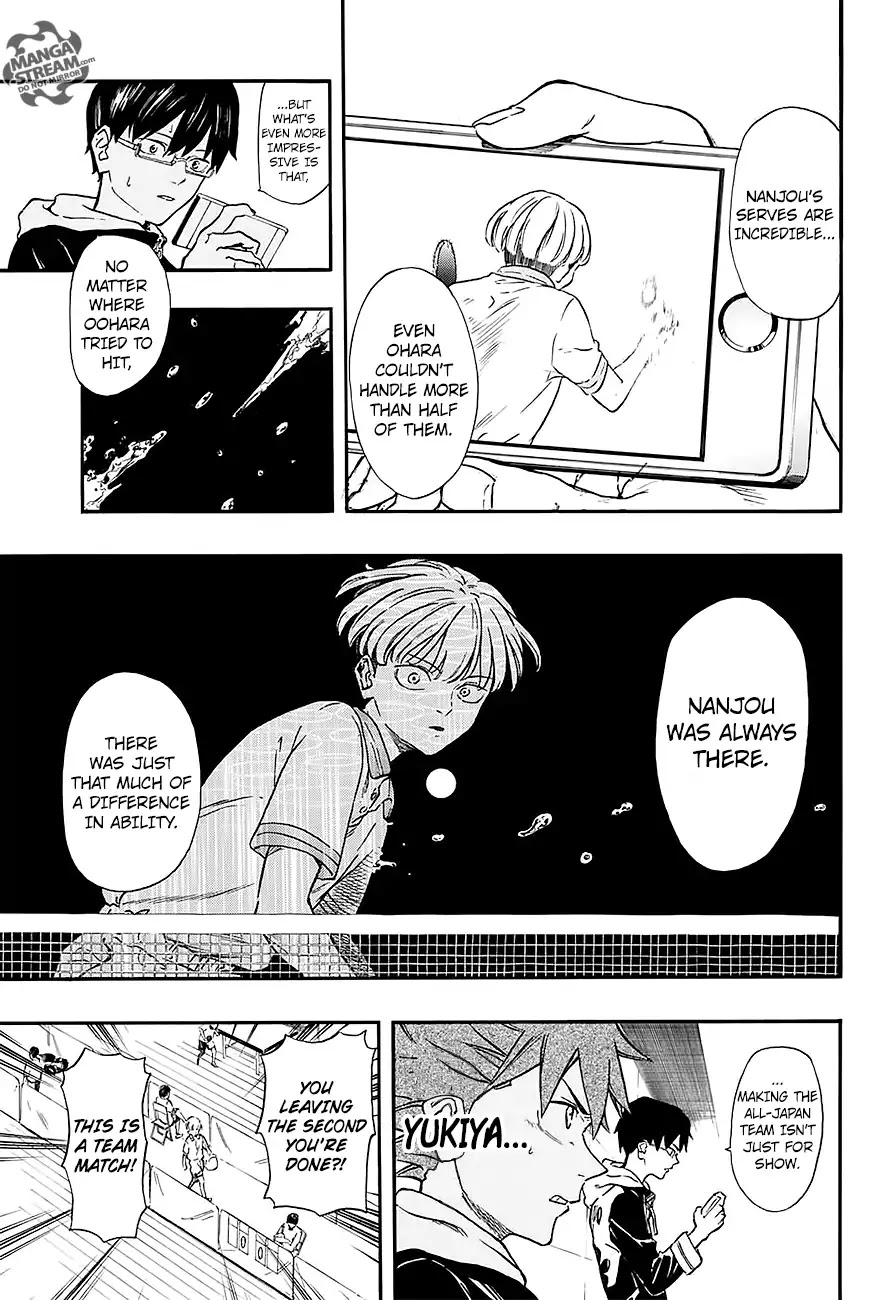Full Drive Chapter 13 page 8 - Chapter 13: Dream of Hell, World of Matches