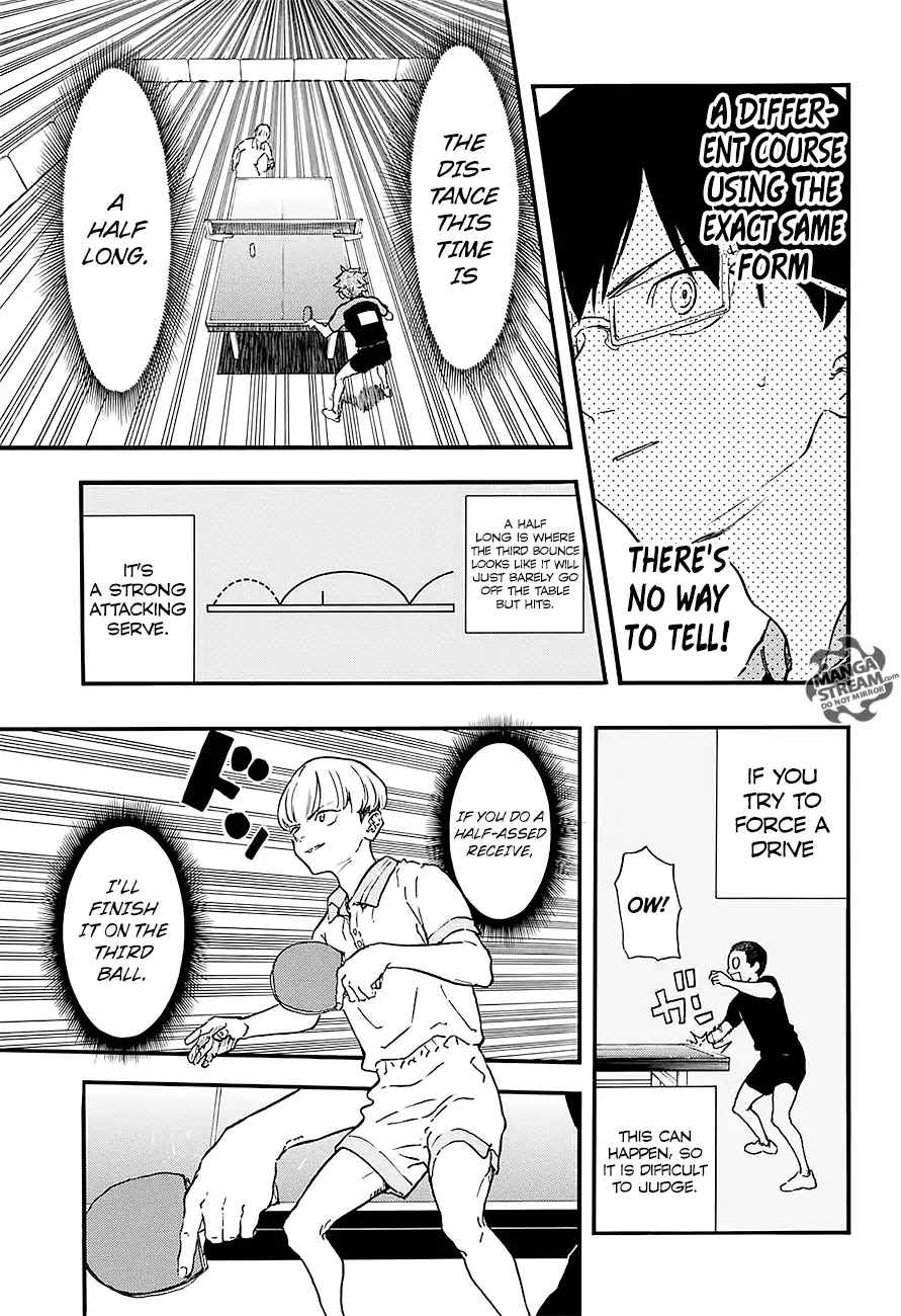 Full Drive Chapter 14 page 10 - Chapter 14: Yukiya's Dream