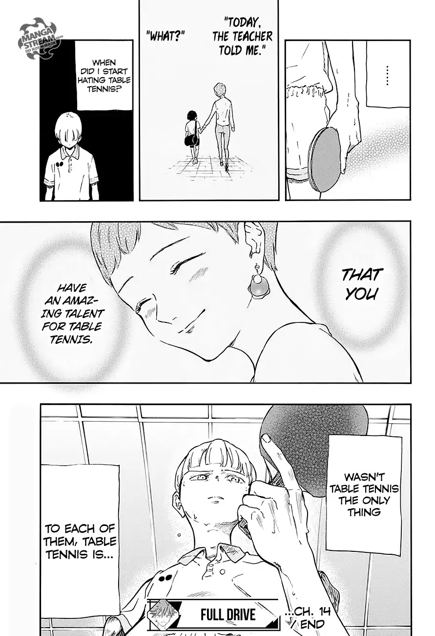 Full Drive Chapter 14 page 20 - Chapter 14: Yukiya's Dream