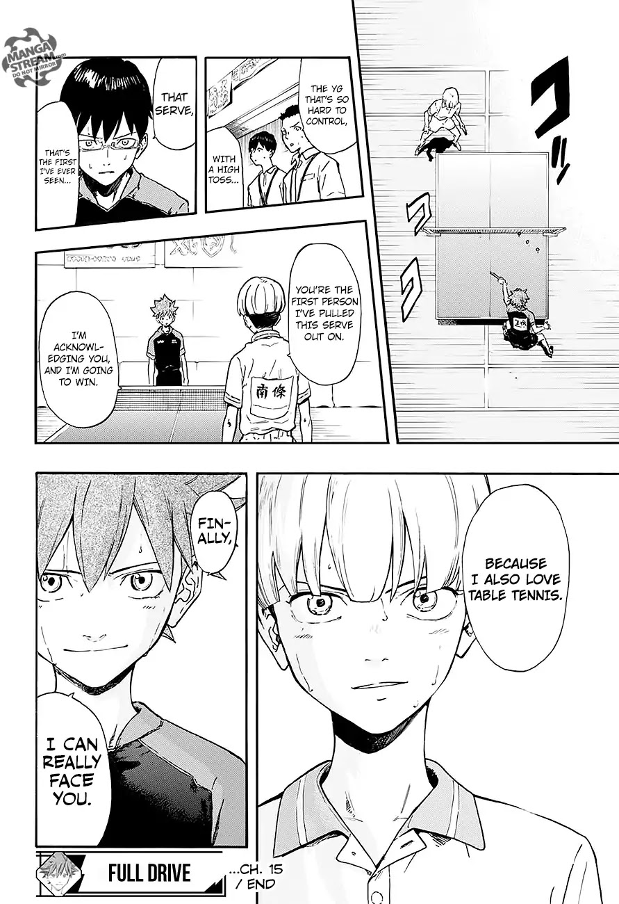 Full Drive Chapter 15 page 19 - Chapter 15: The Place They Desired