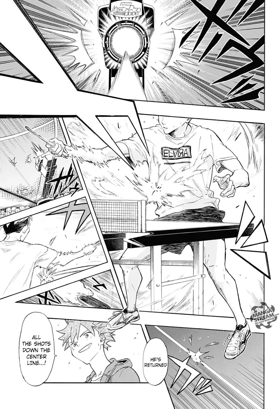 Full Drive Chapter 2 page 10 - Chapter 2: Roar
