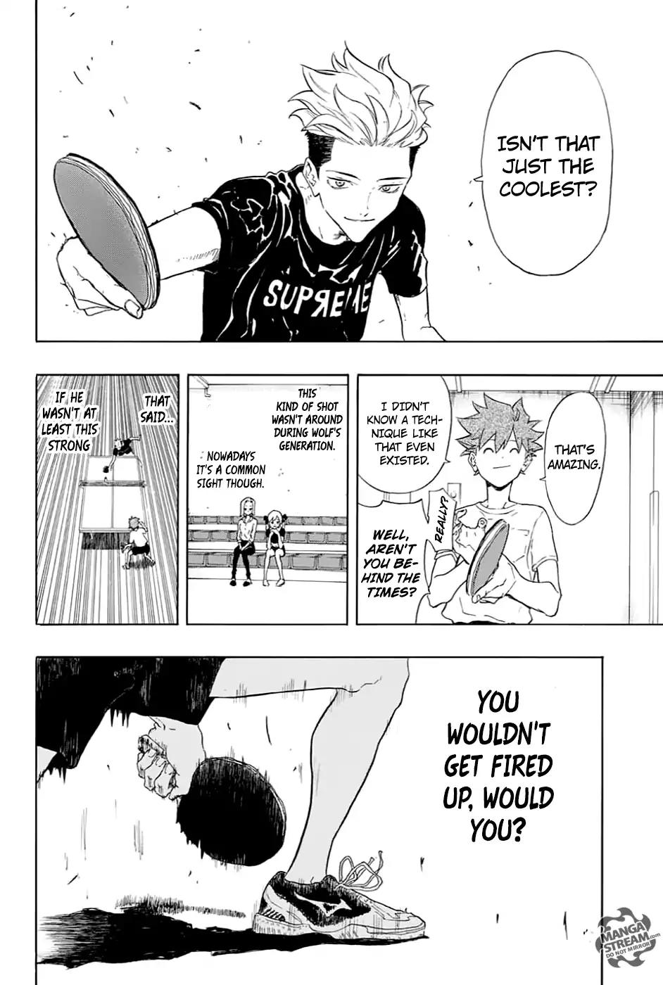 Full Drive Chapter 3 page 10 - Chapter 3: Dan Vs. Atsushi