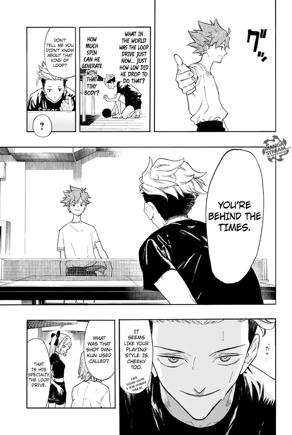 Full Drive Chapter 3 page 13 - Chapter 3: Dan Vs. Atsushi