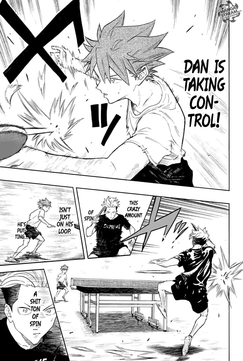 Full Drive Chapter 3 page 15 - Chapter 3: Dan Vs. Atsushi