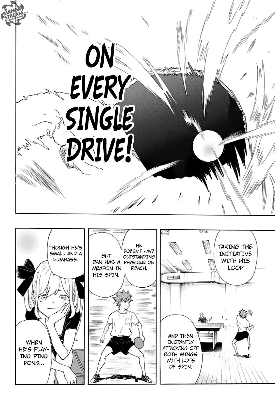 Full Drive Chapter 3 page 16 - Chapter 3: Dan Vs. Atsushi