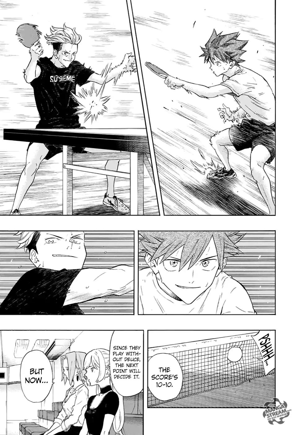 Full Drive Chapter 3 page 19 - Chapter 3: Dan Vs. Atsushi