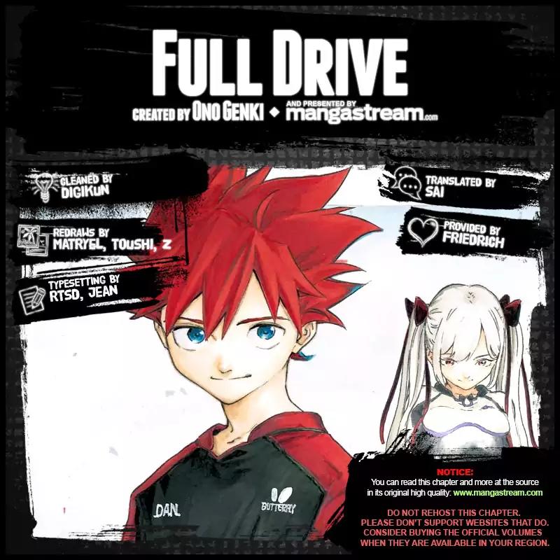 Full Drive Chapter 3 page 2 - Chapter 3: Dan Vs. Atsushi