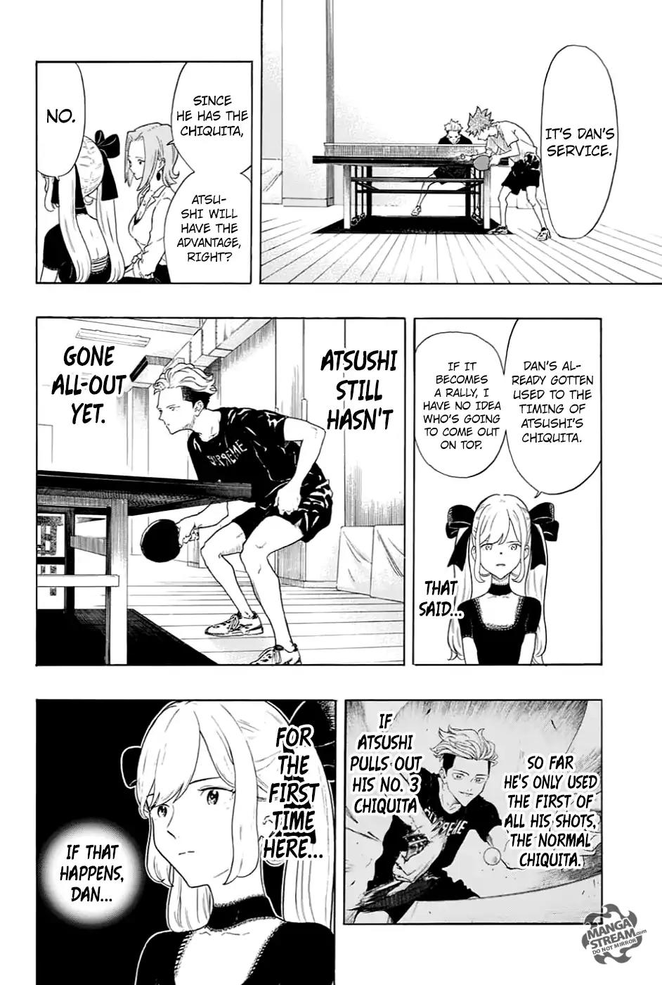 Full Drive Chapter 3 page 20 - Chapter 3: Dan Vs. Atsushi