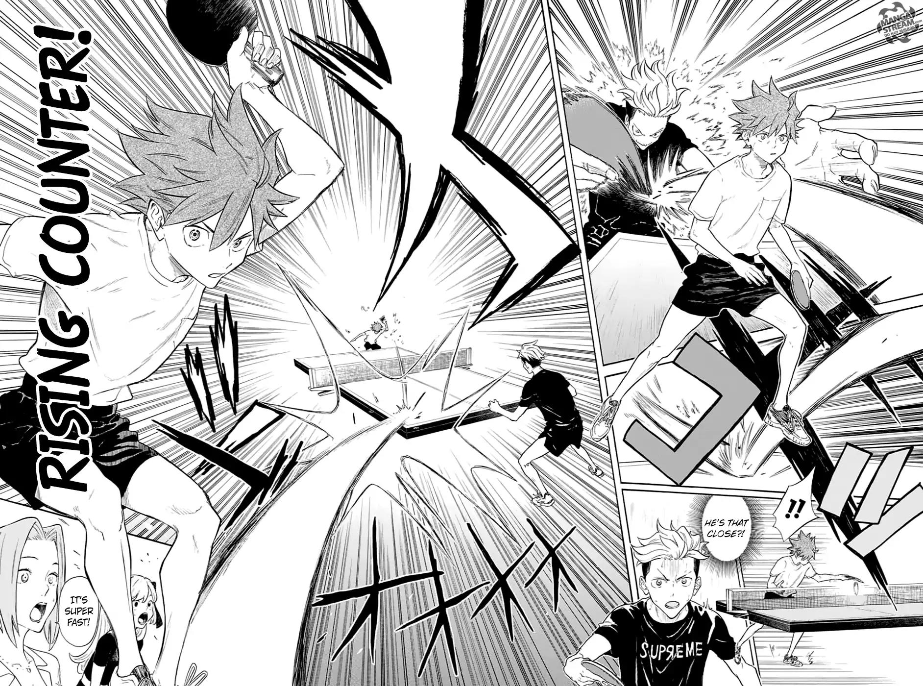 Full Drive Chapter 3 page 22 - Chapter 3: Dan Vs. Atsushi