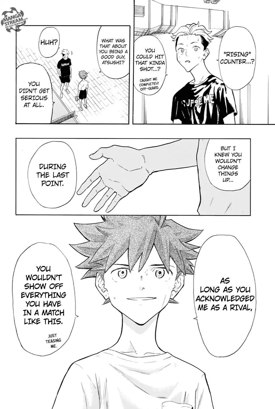 Full Drive Chapter 3 page 23 - Chapter 3: Dan Vs. Atsushi